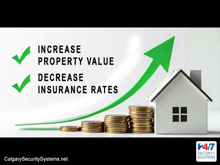 Lower insurance costs and added property value