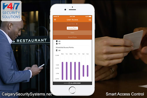 Calgary Security Systems - Smart Access Control